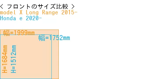 #model X Long Range 2015- + Honda e 2020-